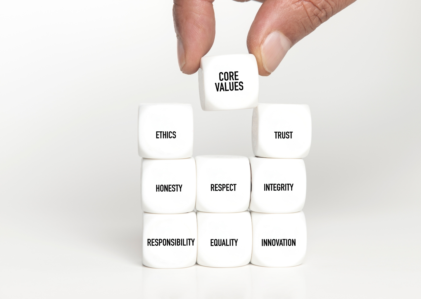 Core values blocks